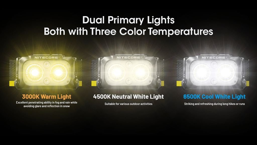 Nitecore NU25 MCT