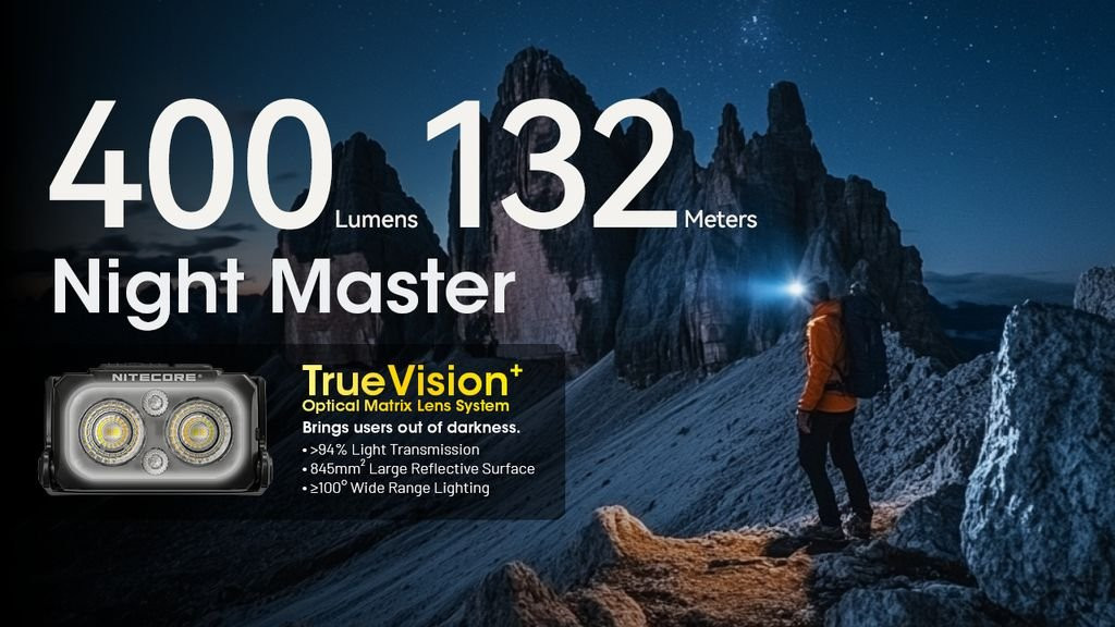 Nitecore NU25 MCT