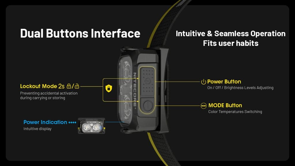 Nitecore NU25 MCT