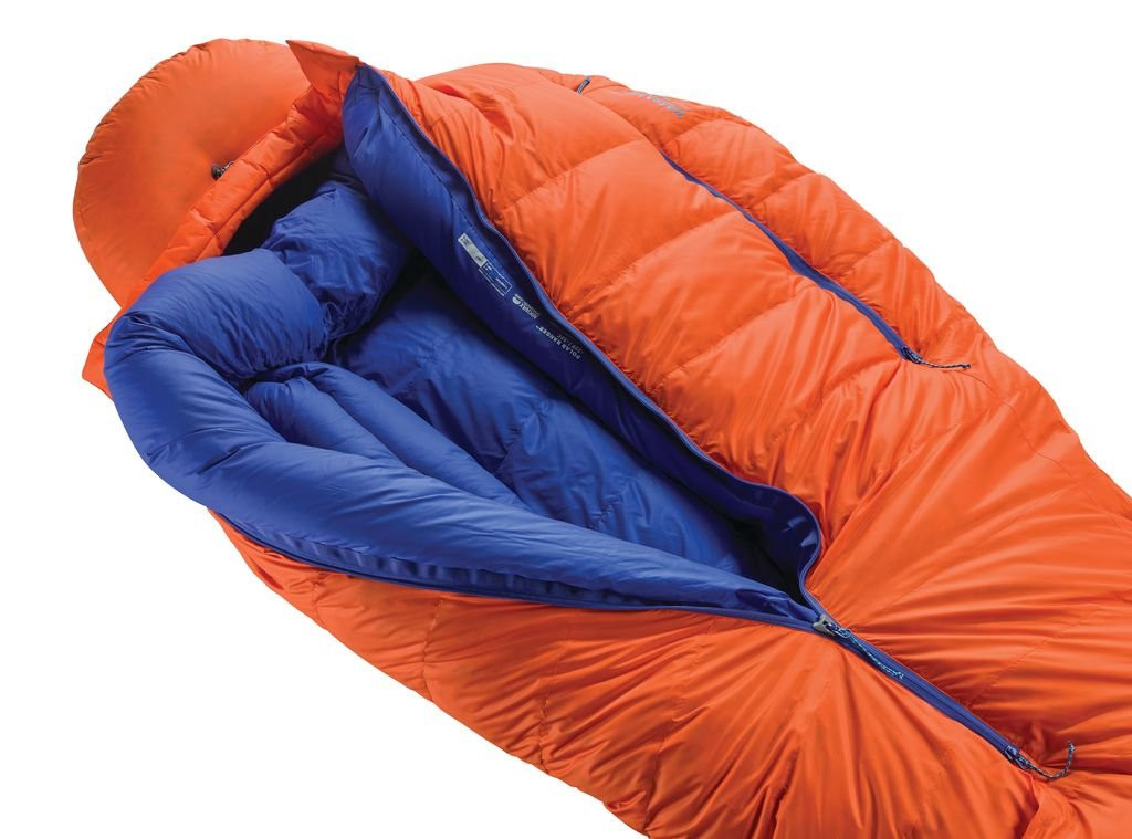 Thermarest Polar Ranger -20F/-30C