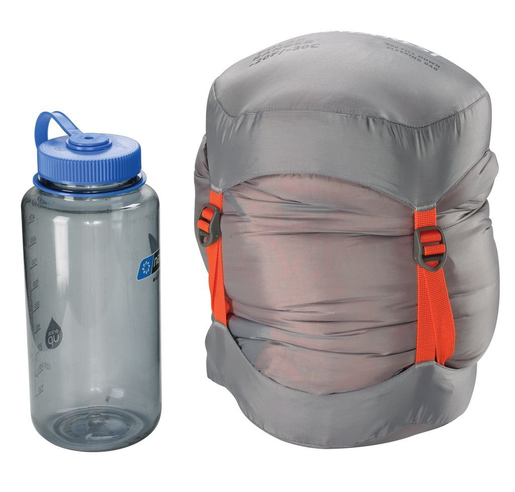 Thermarest Polar Ranger -20F/-30C