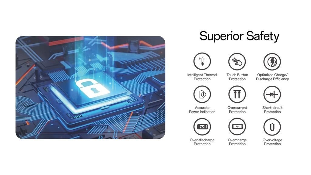 Nitecore Carbo 20 Power Bank