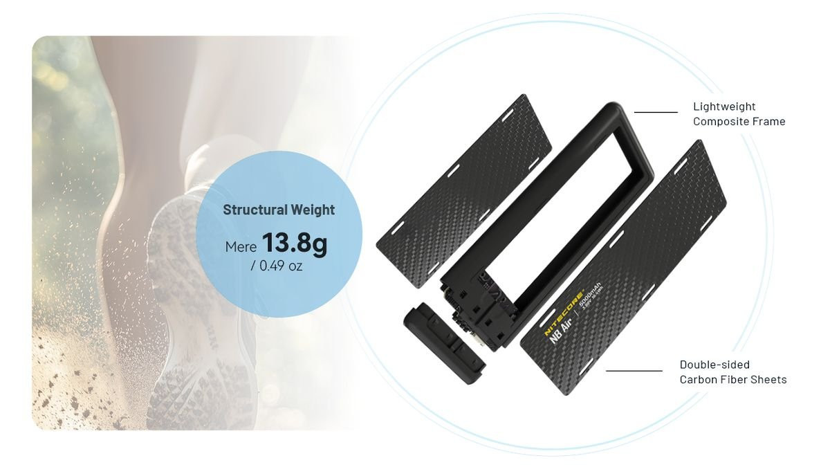 Nitecore NB Air 5000 Power Bank