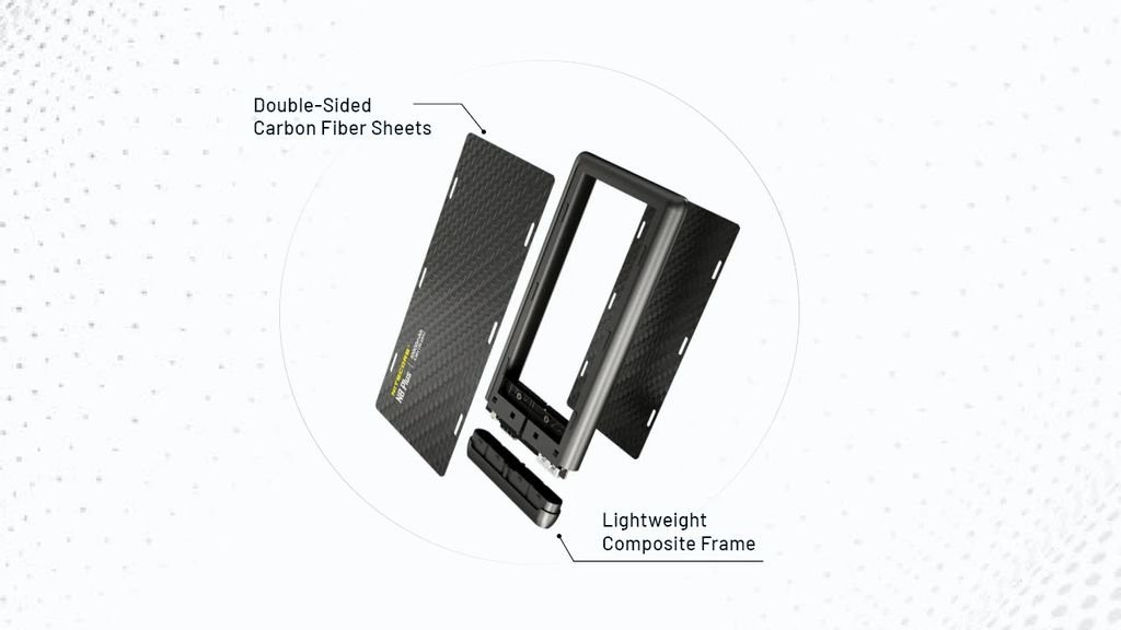 Nitecore NB Plus 10000 Power Bank