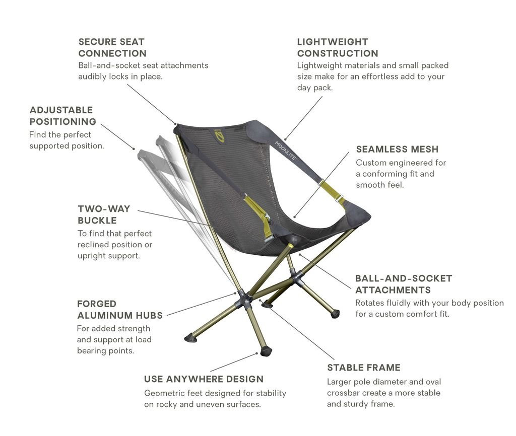 Nemo Moonlite Reclining Chair