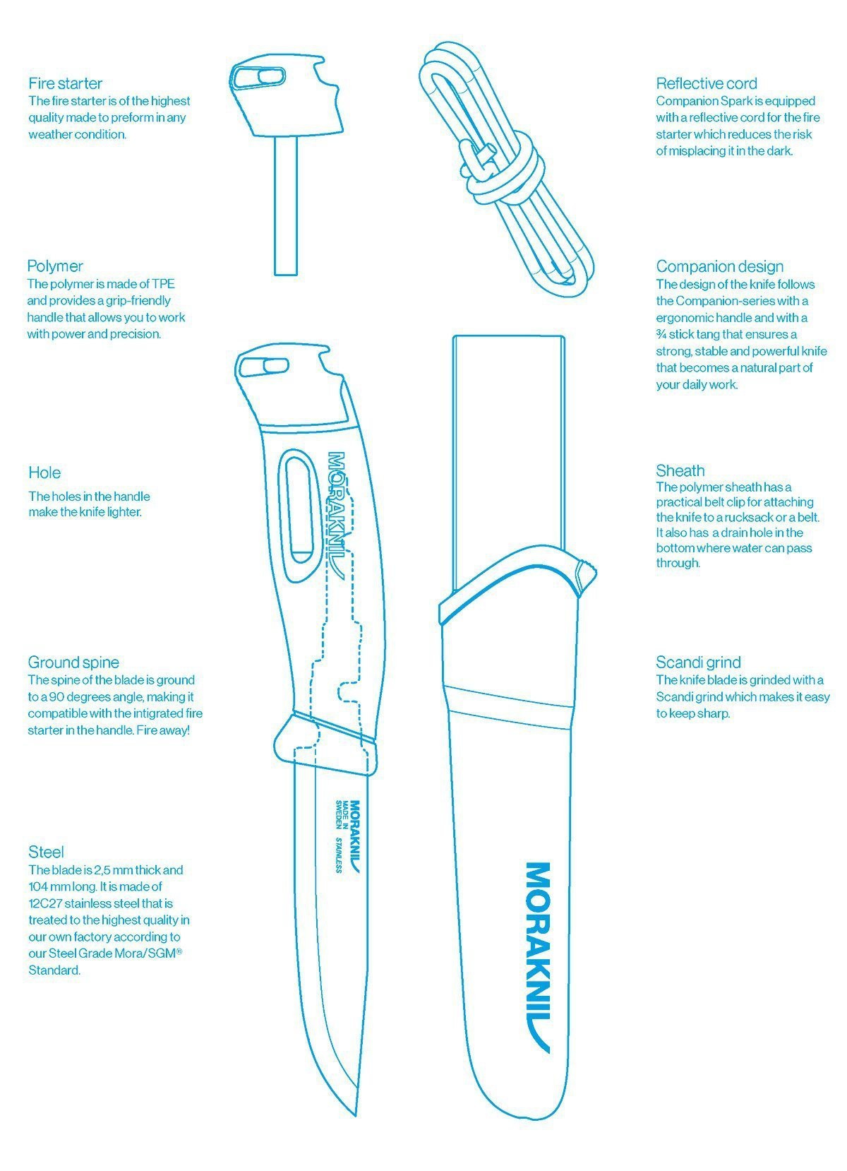 Morakniv Companion Spark