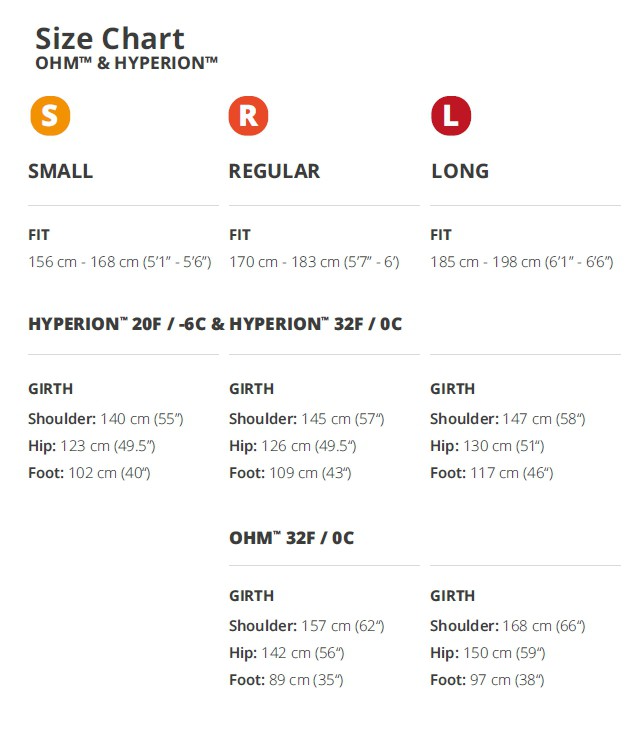 sac de couchage thermarest hyperion