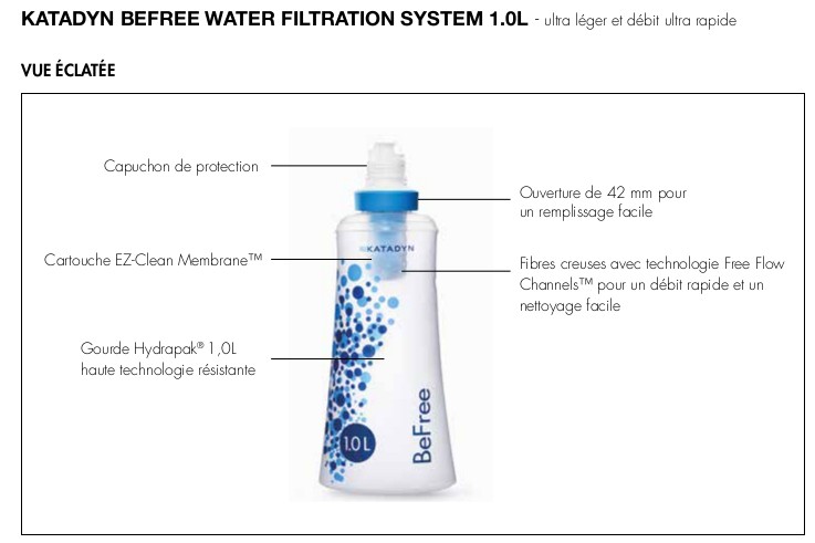 Katadyn Gourde avec filtre beefree 1 L camping randonnée