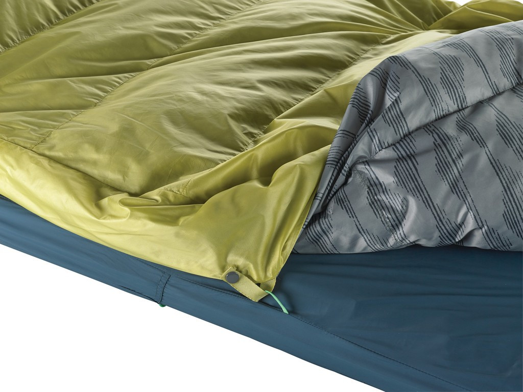 Thermarest Synergy Sheet
