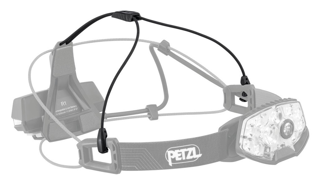 Petzl Nao RL