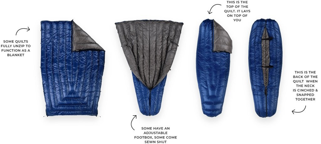 Sac de couchage Enlightened Equipment Revelation Sleeping