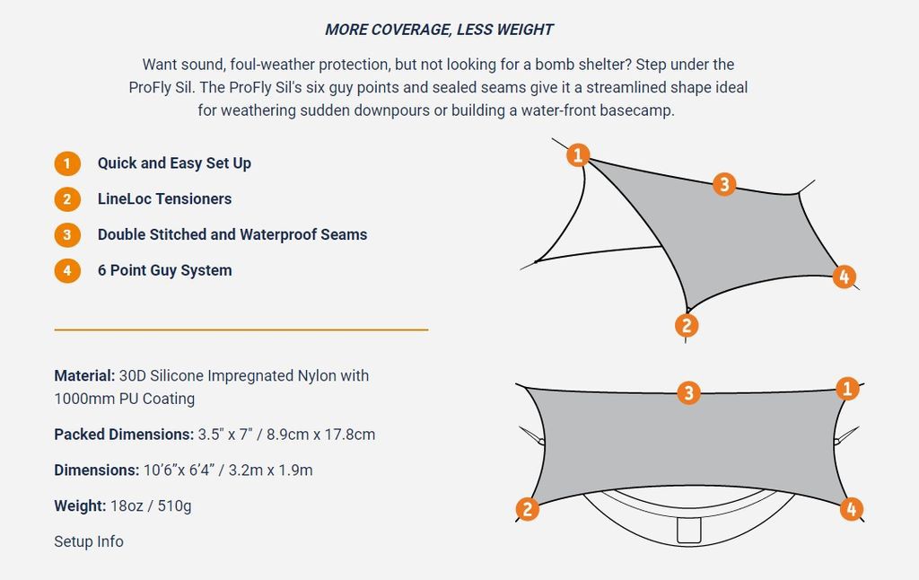 Tarp ENO ProFly Sil Rain Tarp Nylon siliconé