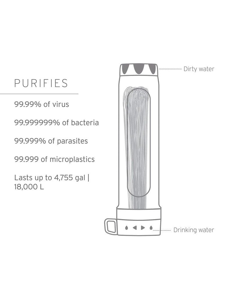 LifeStraw Peak Series Gravity Purifier 8L