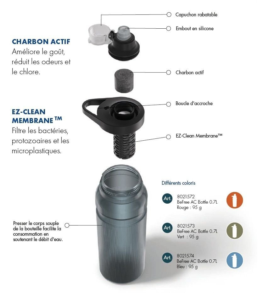 Katadyn BeFree AC Bottle 0.7L