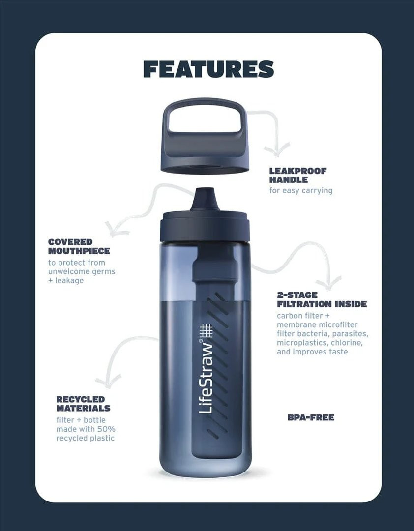 YID Bouteille d'eau portable à deux pailles de 600 ml Tasse à double