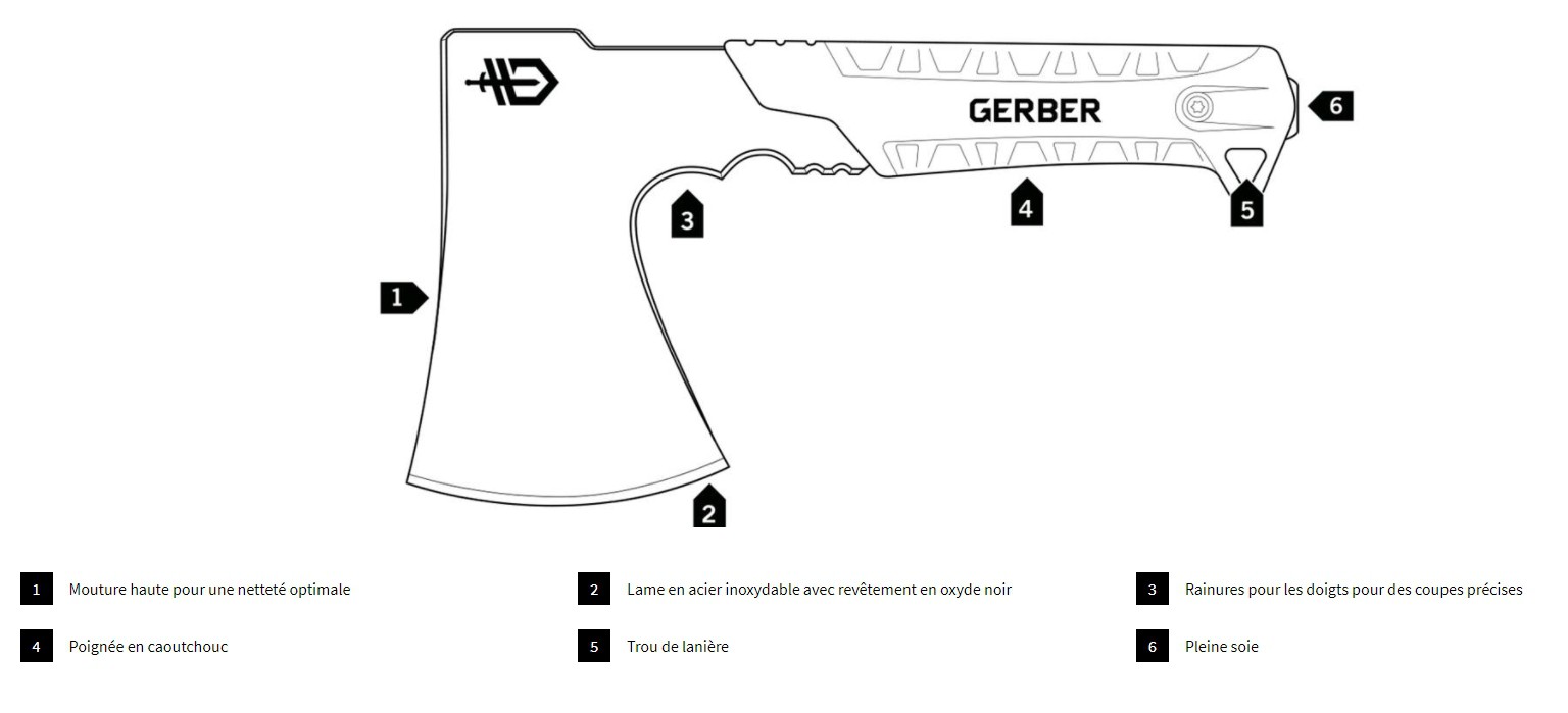Hachette Gerber Pack Hatchet