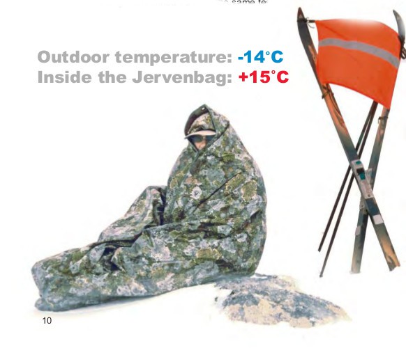 Jerven Fjellduken Thermo