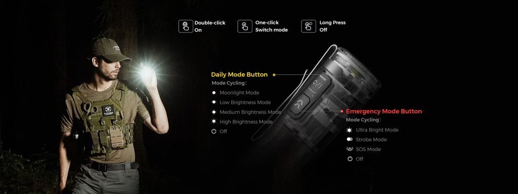 Flextail Zero Flash 1200