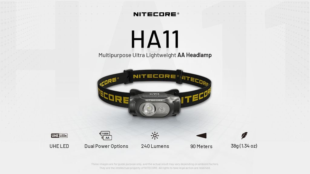 Nitecore HA11