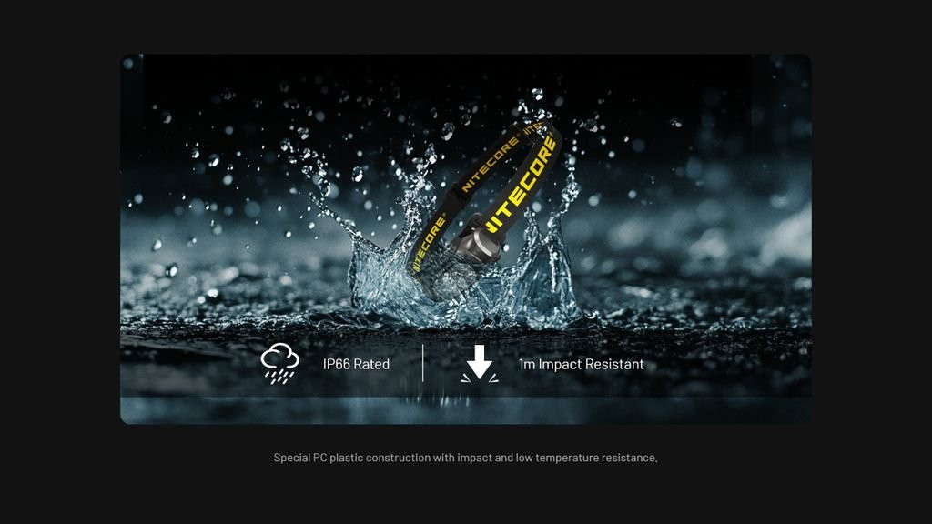 Nitecore HA11