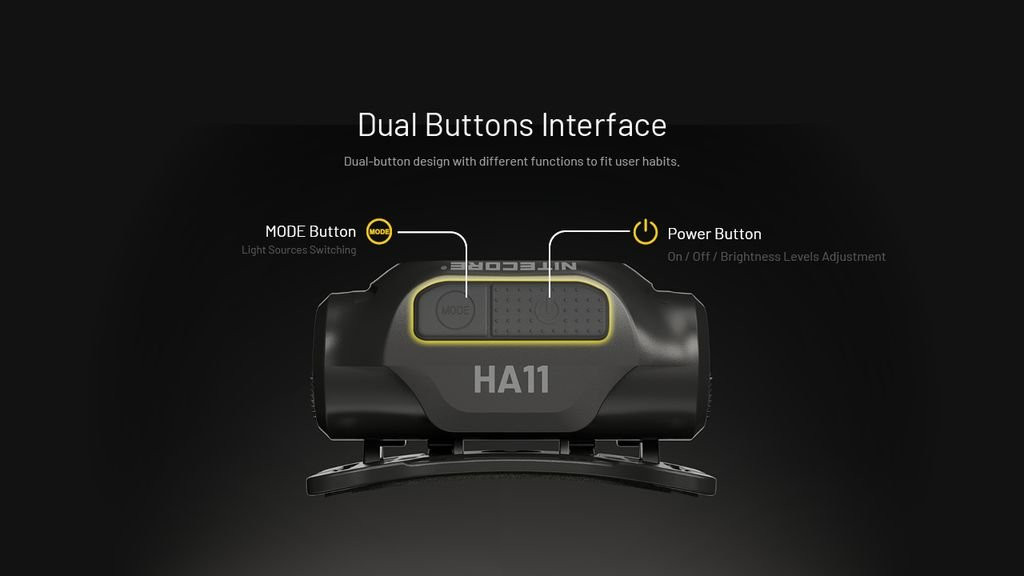 Nitecore HA11