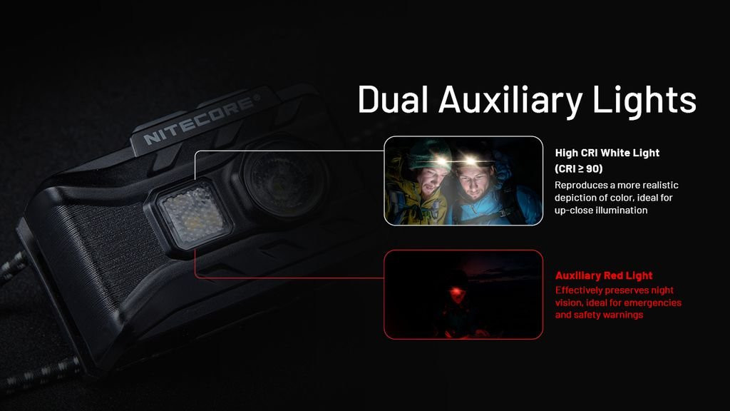 Nitecore NU20 Classic
