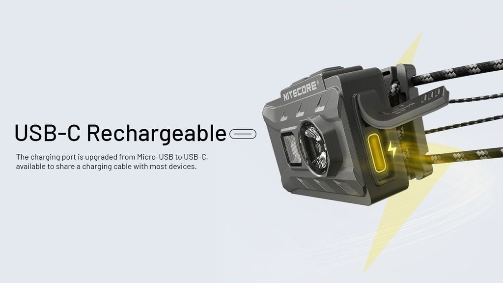 Nitecore NU20 Classic