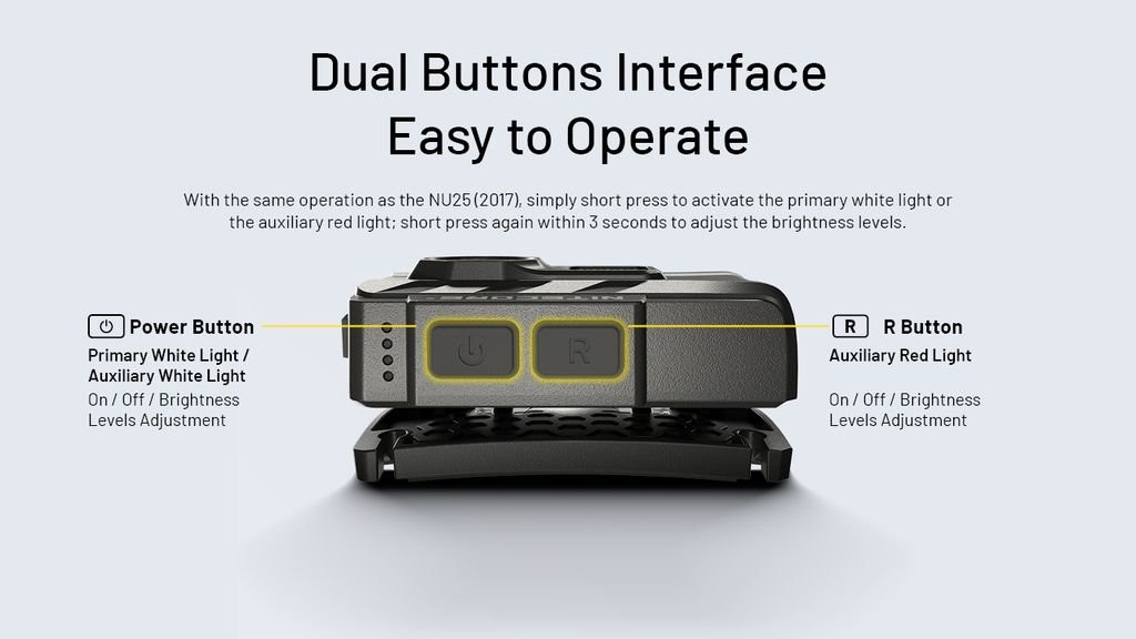 Nitecore NU20 Classic