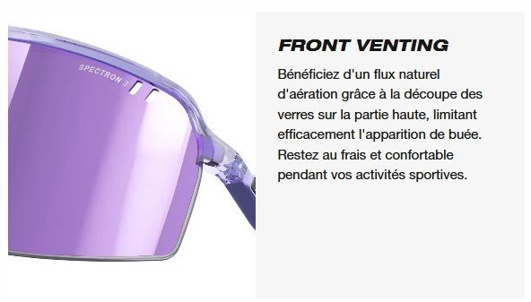 Julbo Intensity