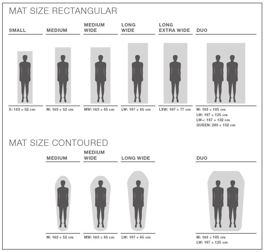Matelas biplace Exped Ultra 1R Duo Couchage ultraléger pour 2 personnes
