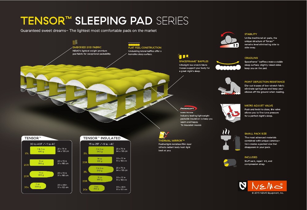 Matelas Tensor Nemo Gonflable, ultraléger et confortable