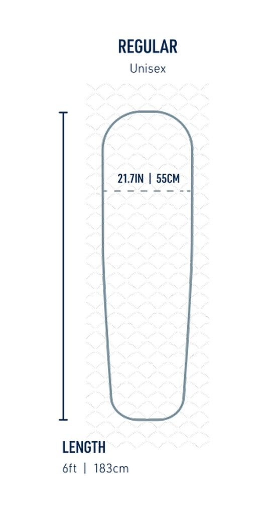 Matelas 4 saisons Sea to Summit Ether Light XR Pro Insulated Mat - Regular