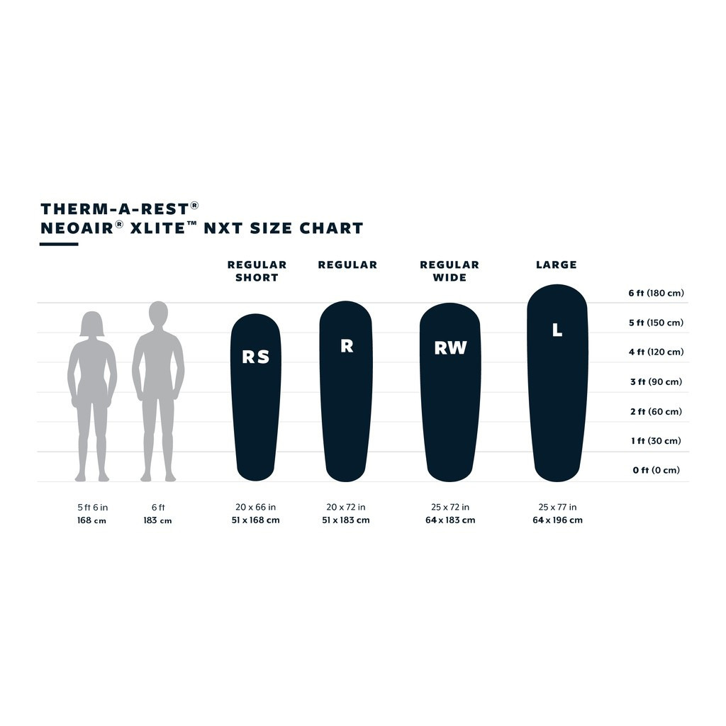 Matelas Thermarest NeoAir Xlite NXT - Ultraléger et gonflable