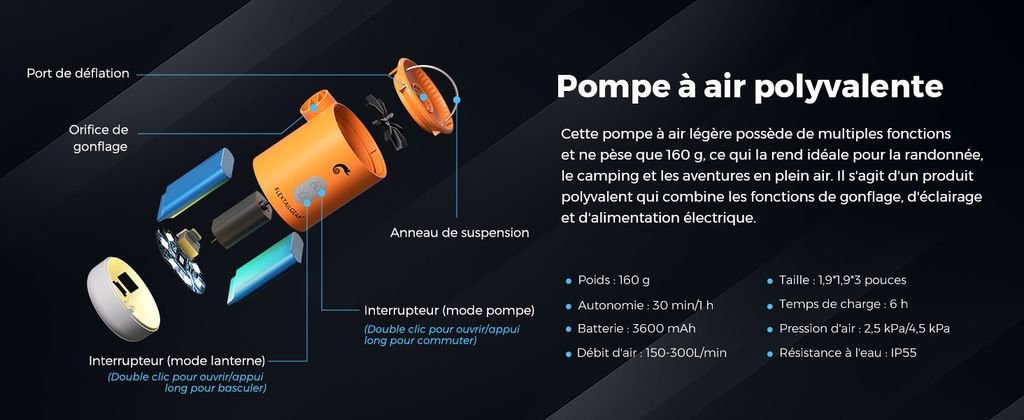 Flextail Max Pump 2 Pro