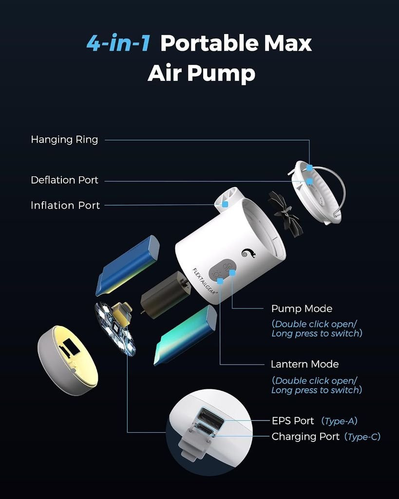 Flextail Max Pump 2 Pro