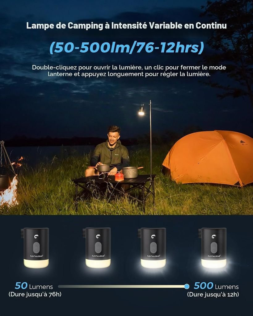 Flextail Max Pump 2 Pro