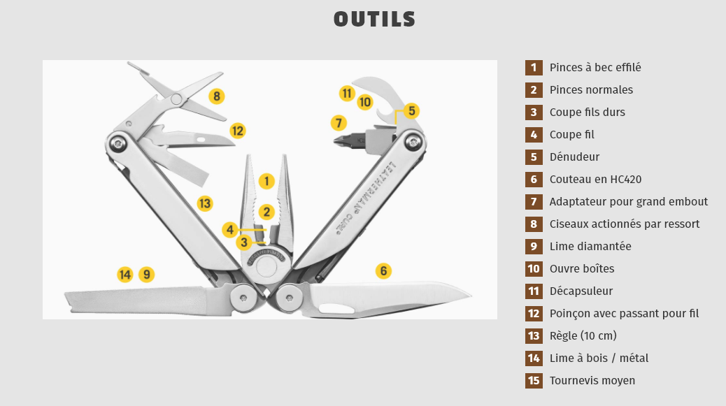 Outil Leatherman Curl