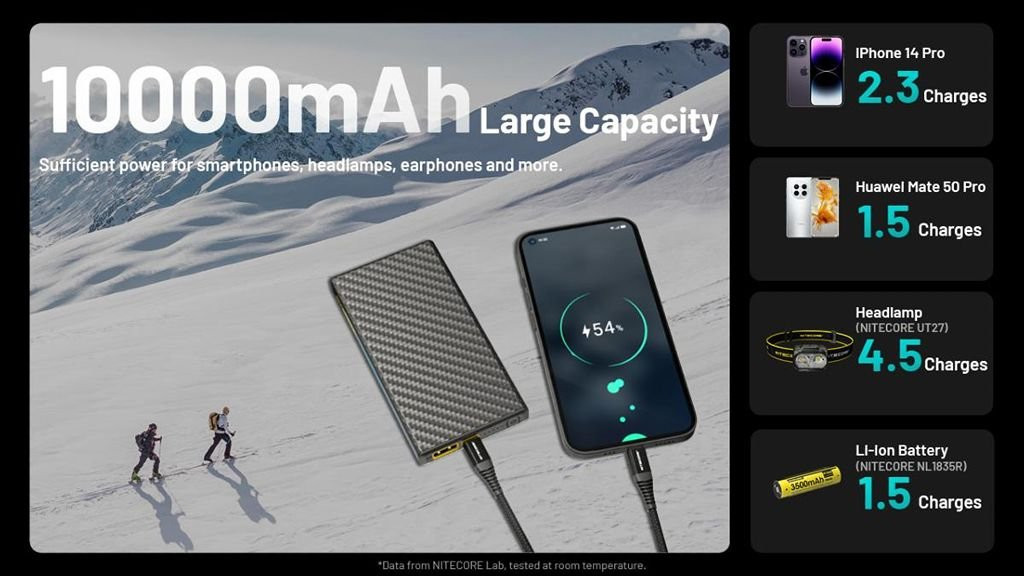 Nitecore Summit 10000 Power Bank