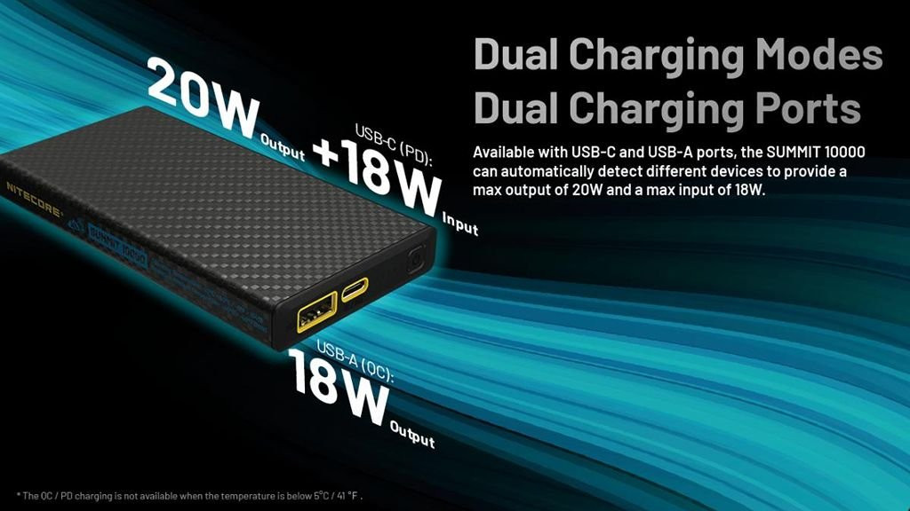 Nitecore Summit 10000 Power Bank