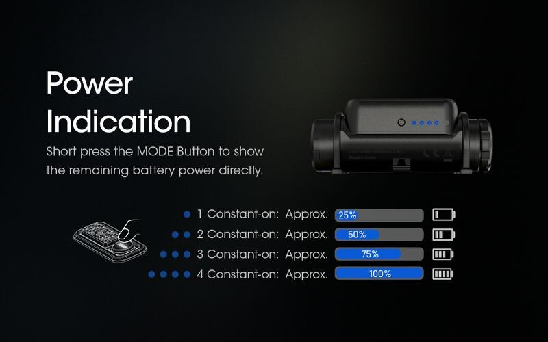 Nitecore NU43 Lampe frontale - Ultralégère & 1400 lumens, USB-C, IP68 Nitecore NU43 Lampe frontale - Ultralégère & 1400 lumens, USB-C, IP68