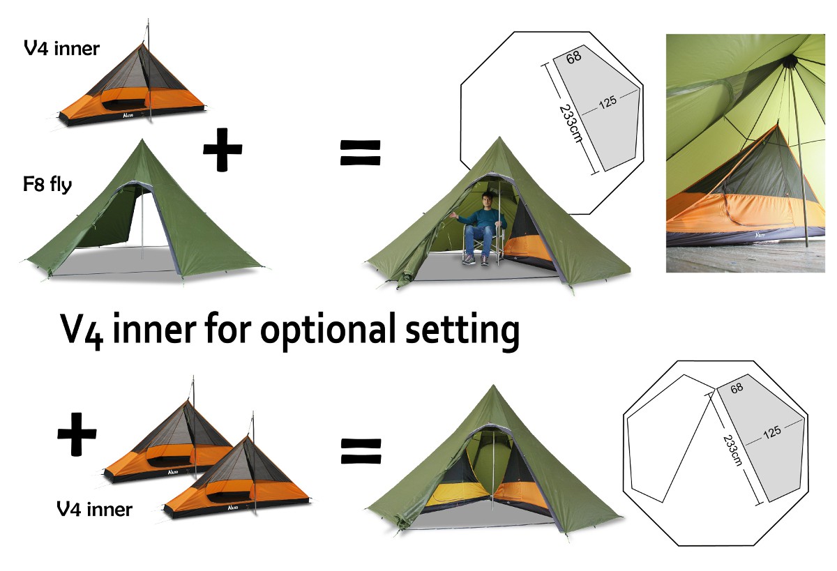 Octopeak tipi 2025