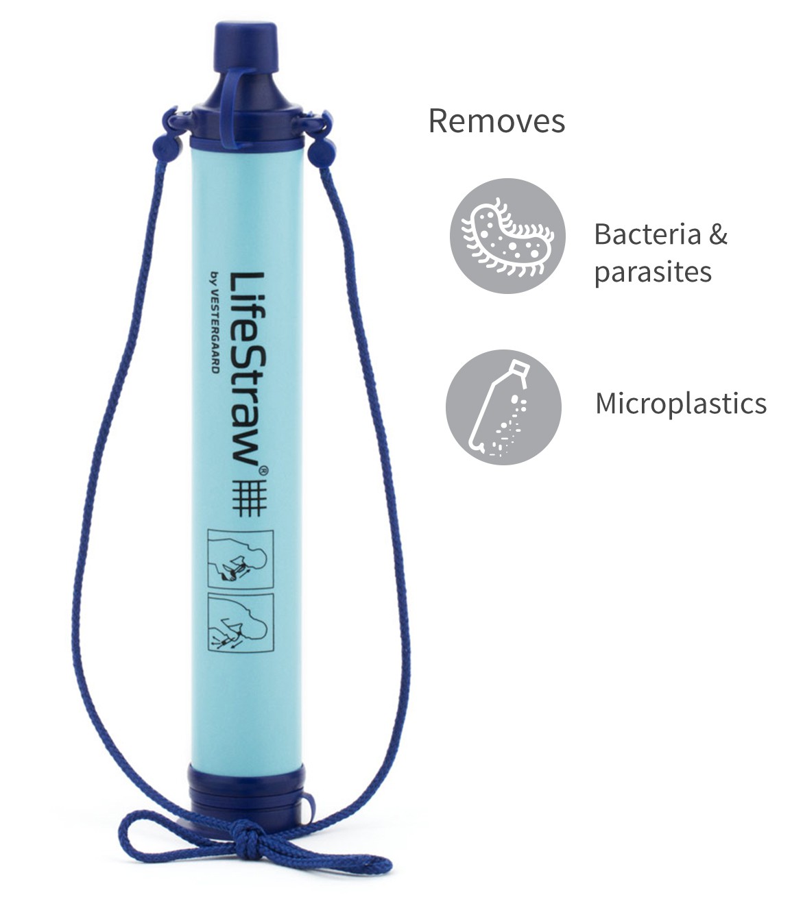 Nouveau Lifestraw Urgence Survie Randonnée vie paille Filtre à Eau Bleu Vert Acier