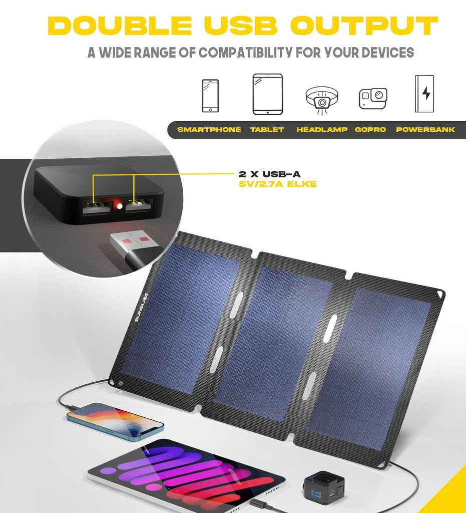 Sunslice Fusion FLEX 18