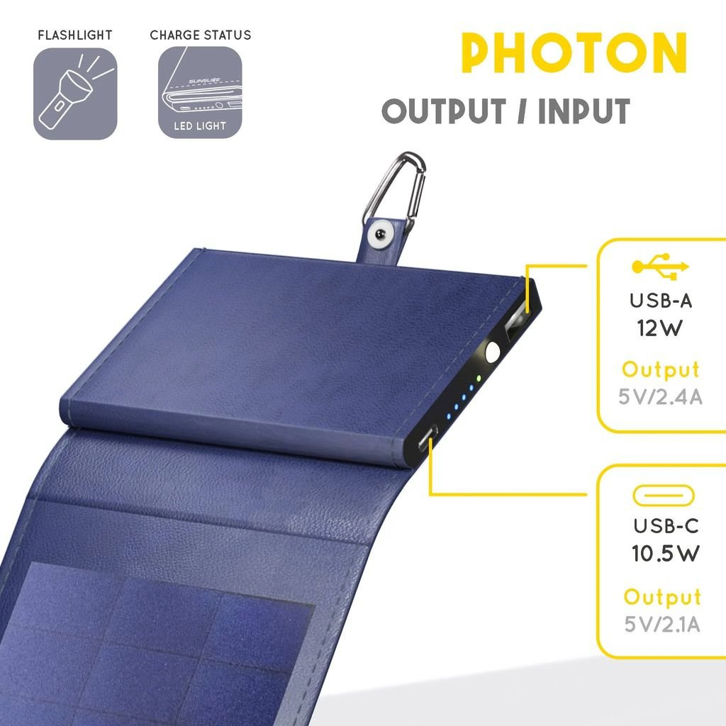 Sunslice Photon