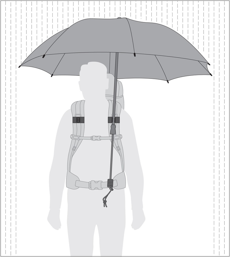 EuroSchirm Swing Handsfree
