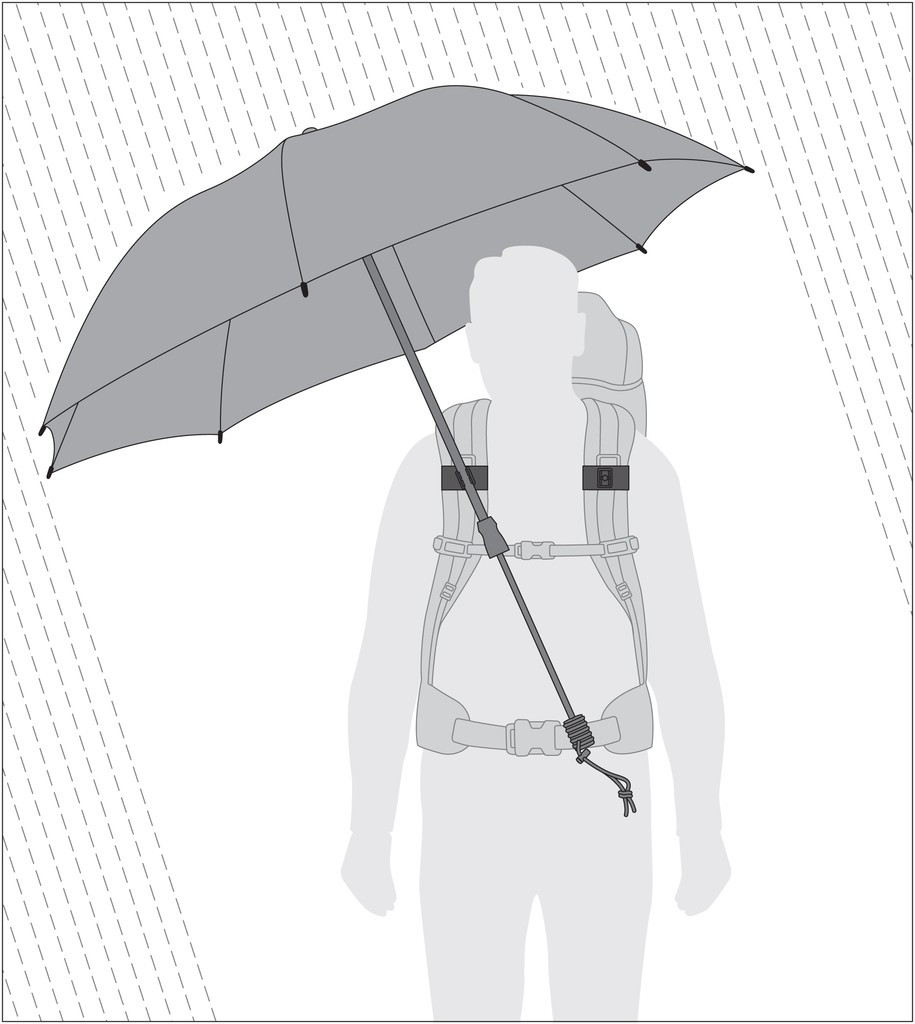 EuroSchirm Swing Handsfree