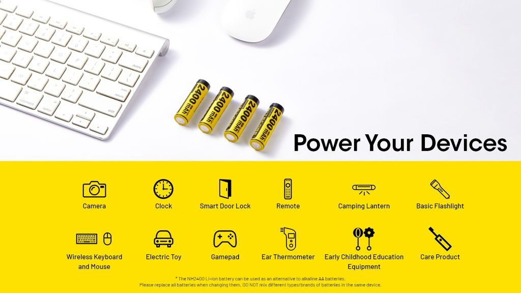 Nitecore Pack 4x Batteries NH2400