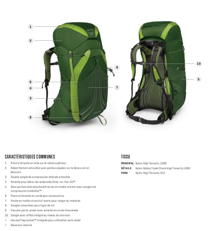 Osprey рюкзак Exos 38
