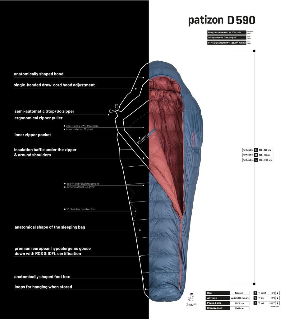 Patizon D590