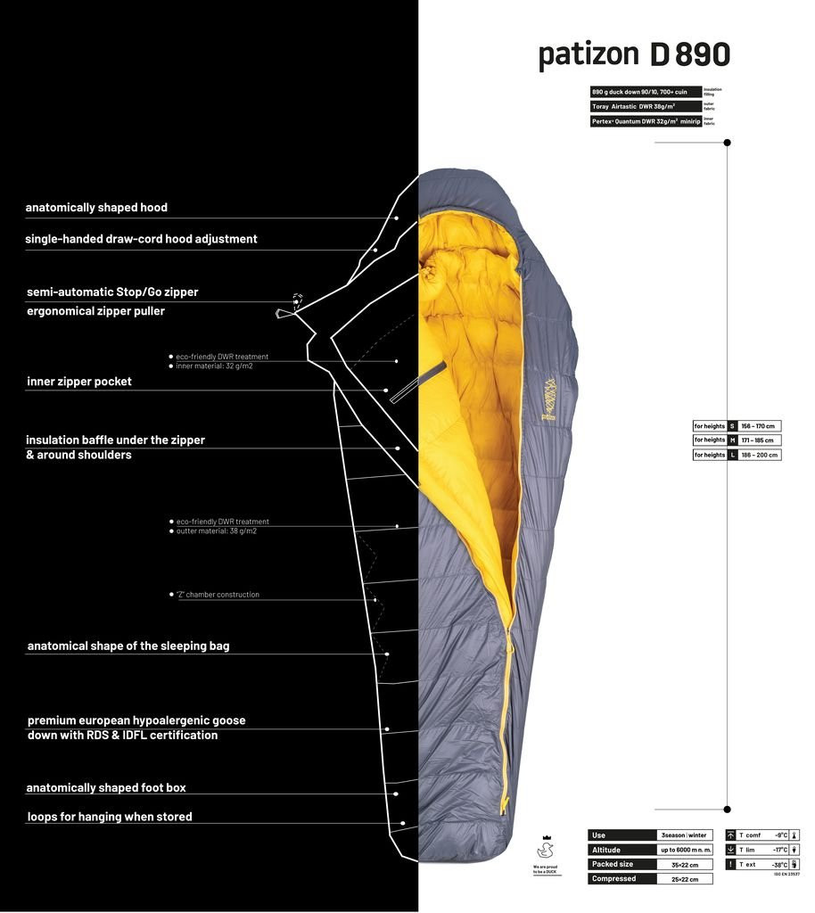 Patizon D890